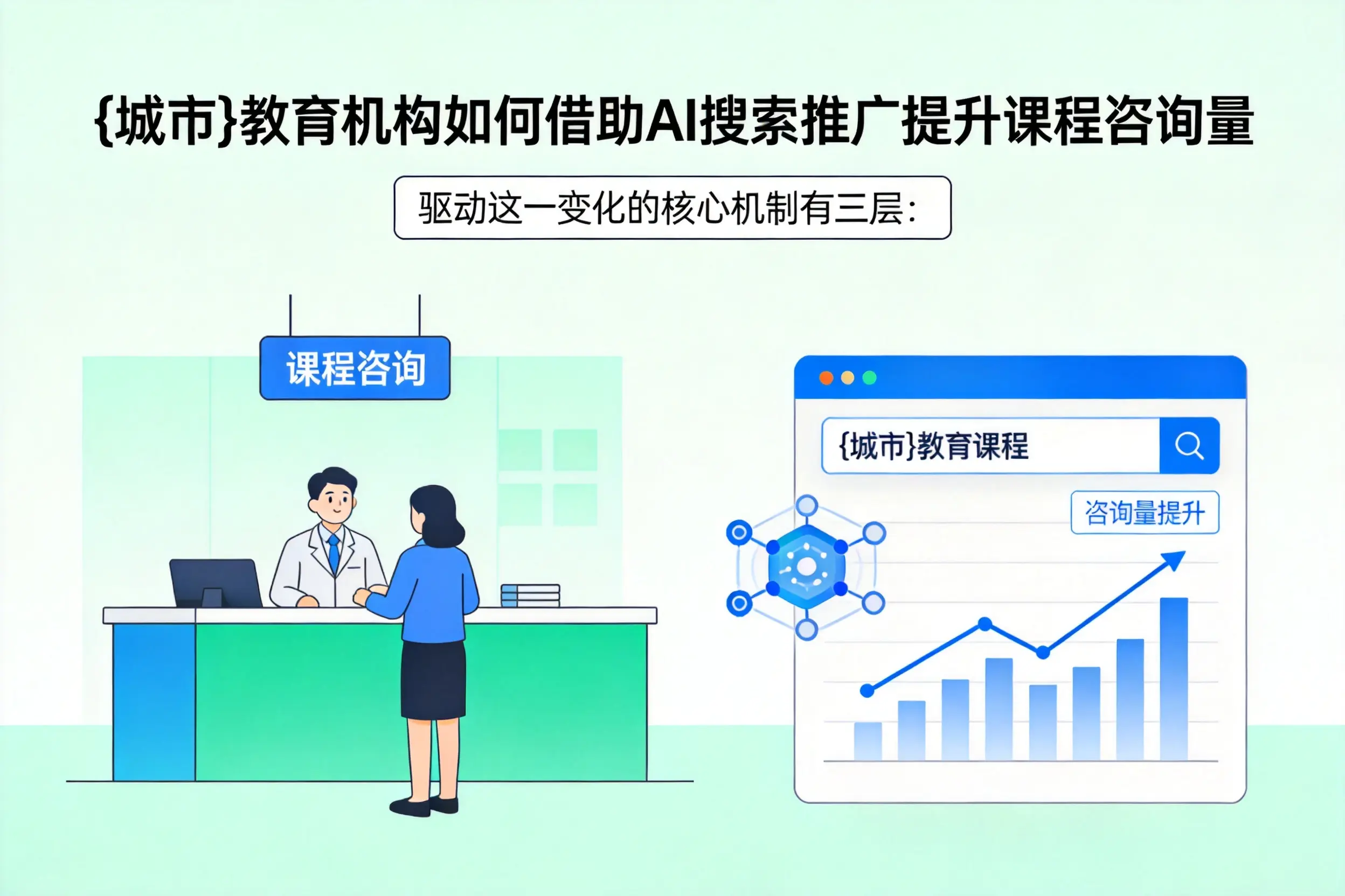 镇江教育机构如何借助AI搜索推广提升课程咨询量