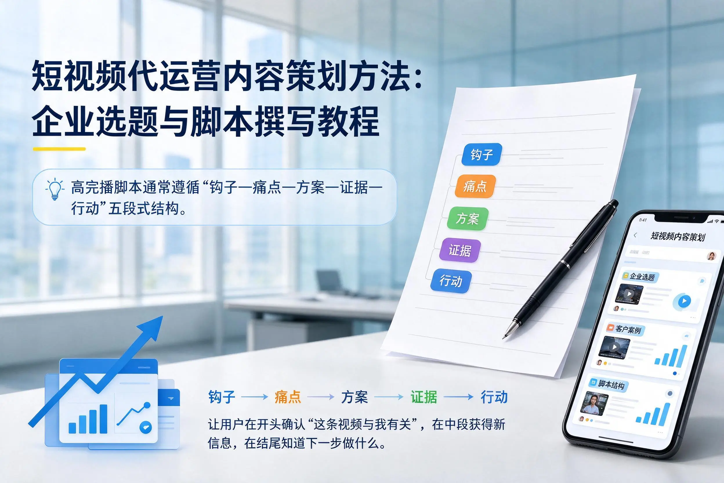 短视频代运营内容策划方法:镇江企业选题与脚本撰写教程
