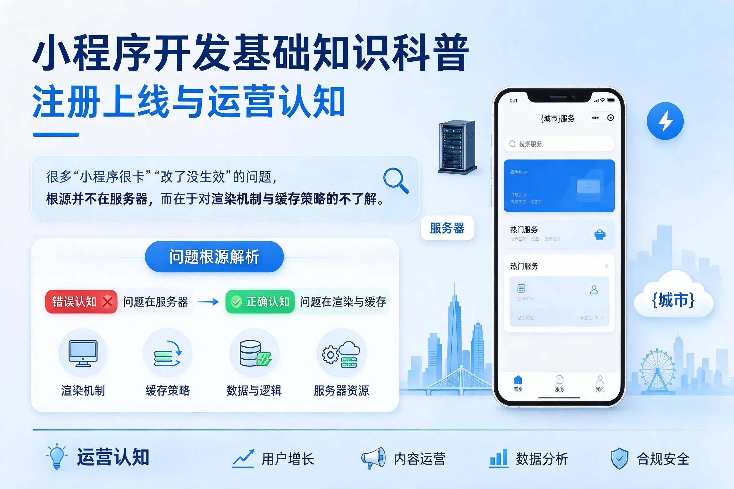 镇江小程序开发基础知识科普：注册上线与运营认知