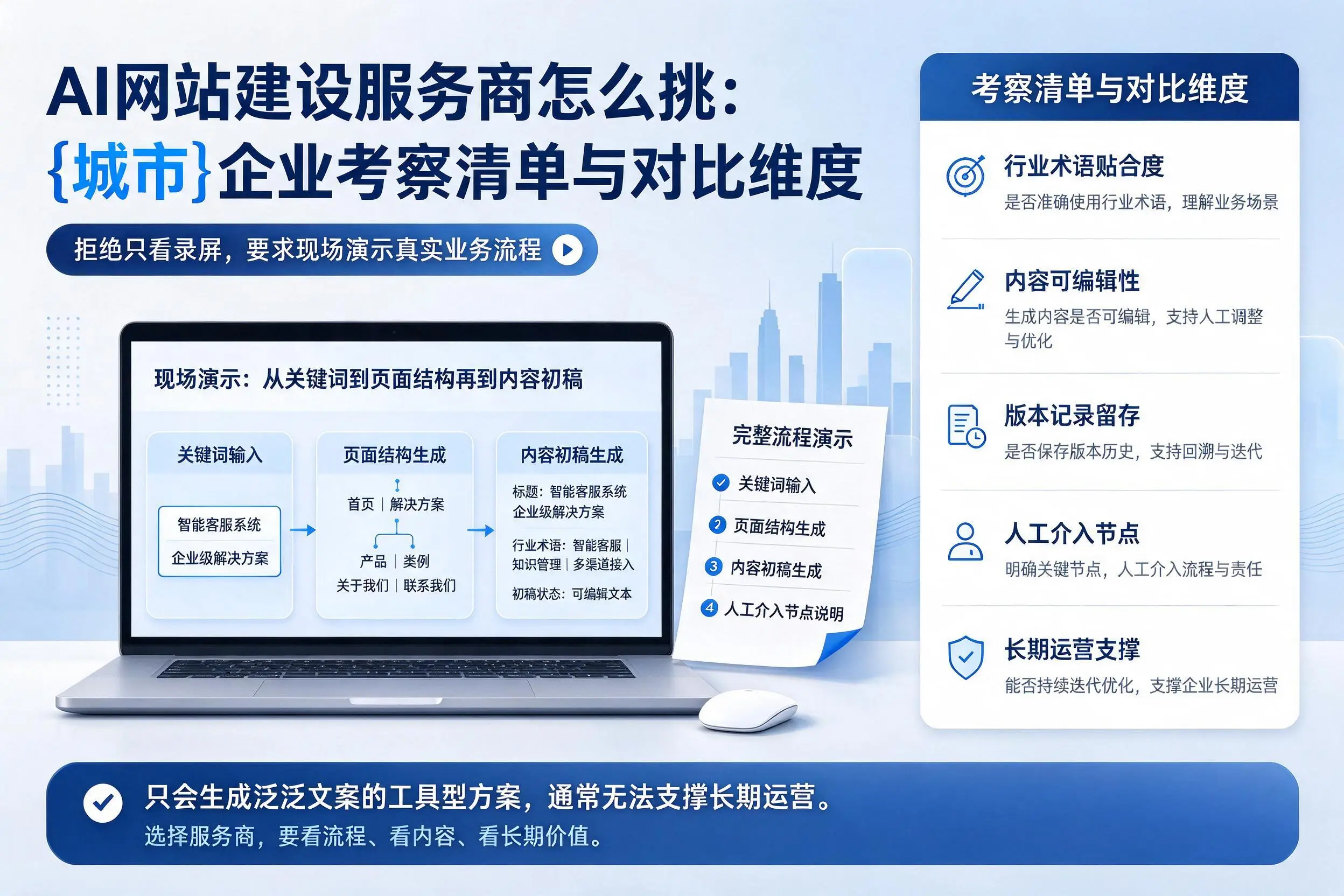 AI网站建设服务商怎么挑:镇江企业考察清单与对比维度