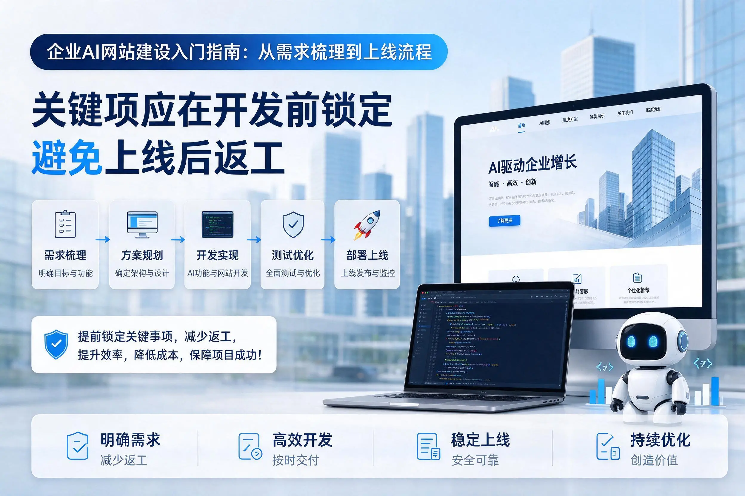 镇江企业AI网站建设入门指南：从需求梳理到上线流程
