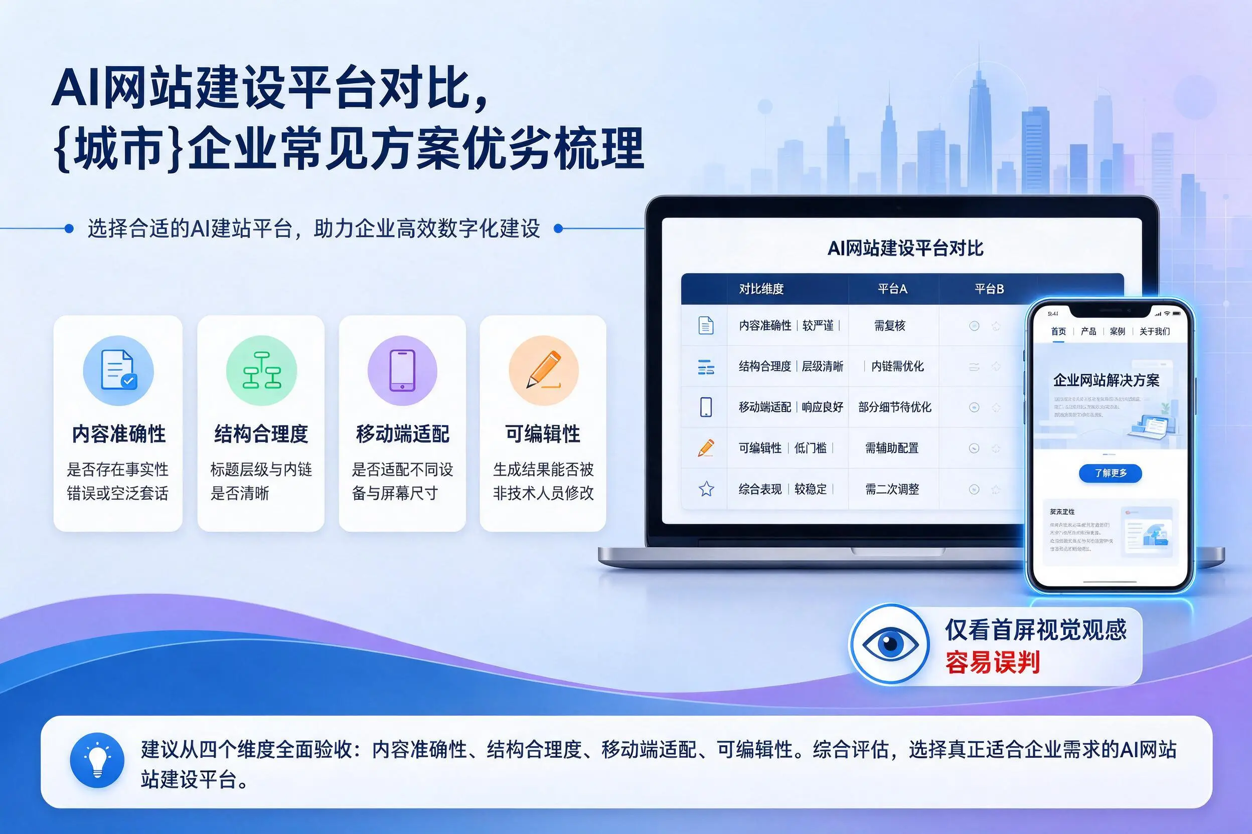 AI网站建设平台对比,镇江企业常见方案优劣梳理