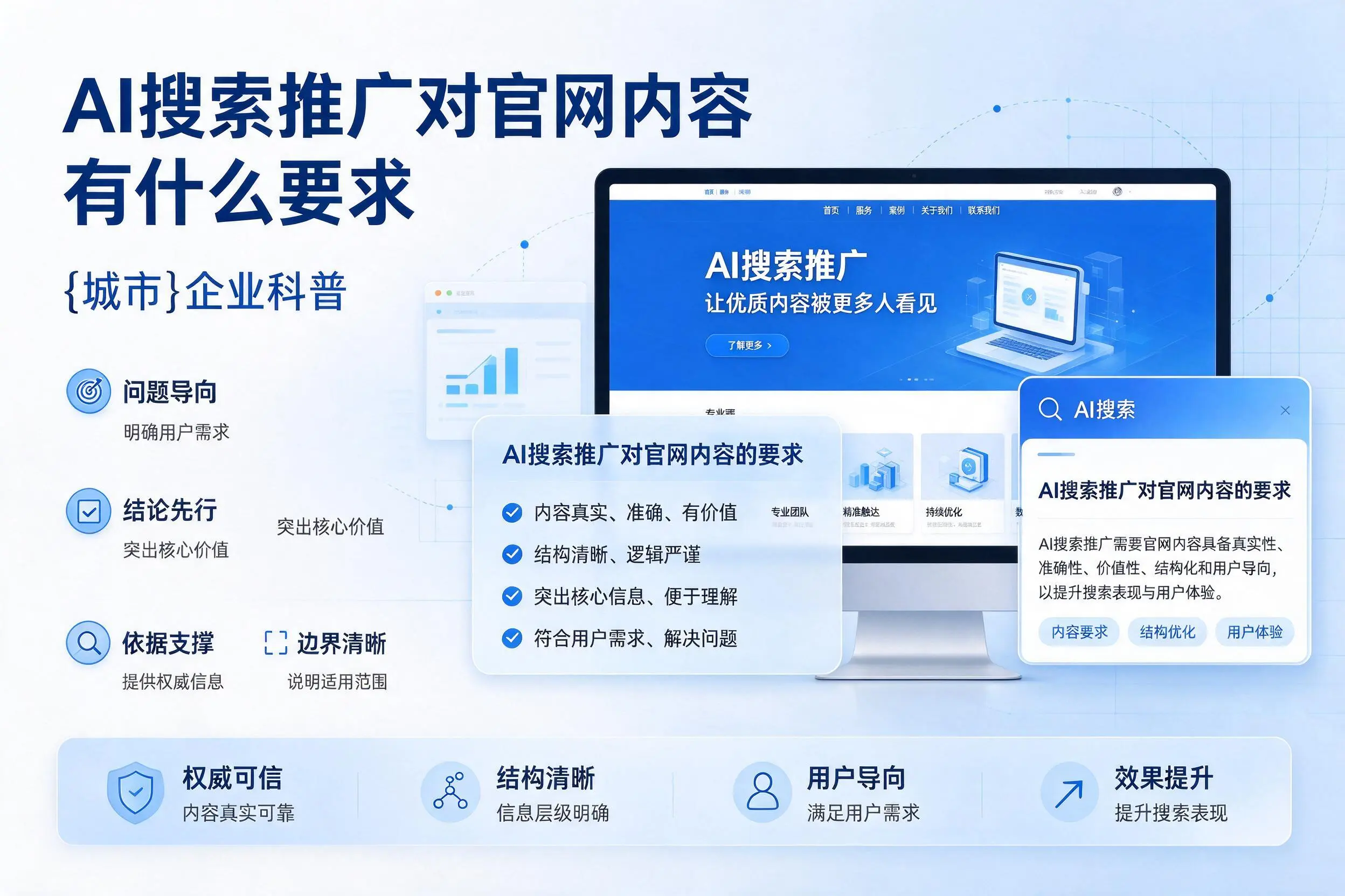 AI搜索推广对官网内容有什么要求，镇江企业科普